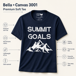 Bella+Canvas 3001 size and fit guide for the Summit Goals Mountain Adventure T-Shirt - Finnish Lapphund Hiking Tee Finnish Lapphund t-shirt