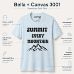 Bella+Canvas 3001 size and fit guide for the Summit Every Mountain Finnish Lapphund T-Shirt - Bold Design Finnish Lapphund t-shirt